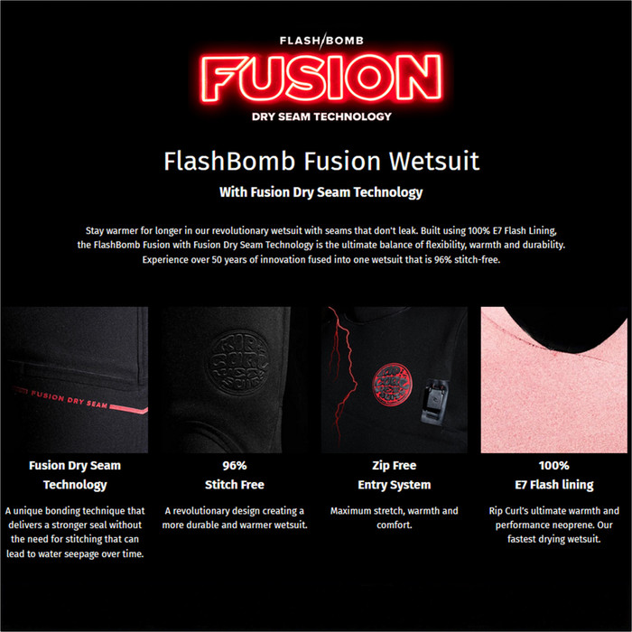 2024 Rip Curl Mens Flashbomb Fusion 5/3mm Zip Free Wetsuit 163MFS - Black